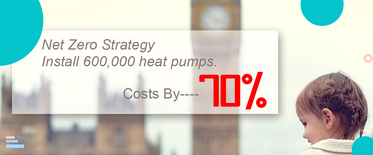 UK cuts heat pump costs by 50% to 70%
