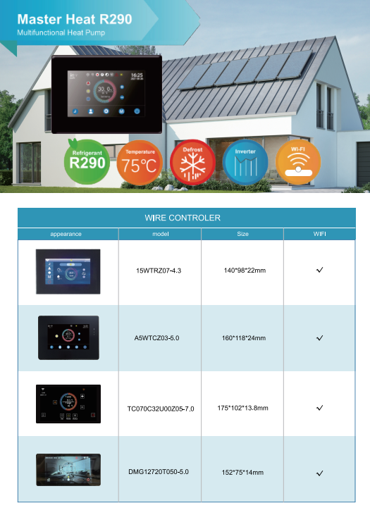 Unveiling the Accessories of Our Multifunctional Heaters: A Poster to Assist Your Selection!