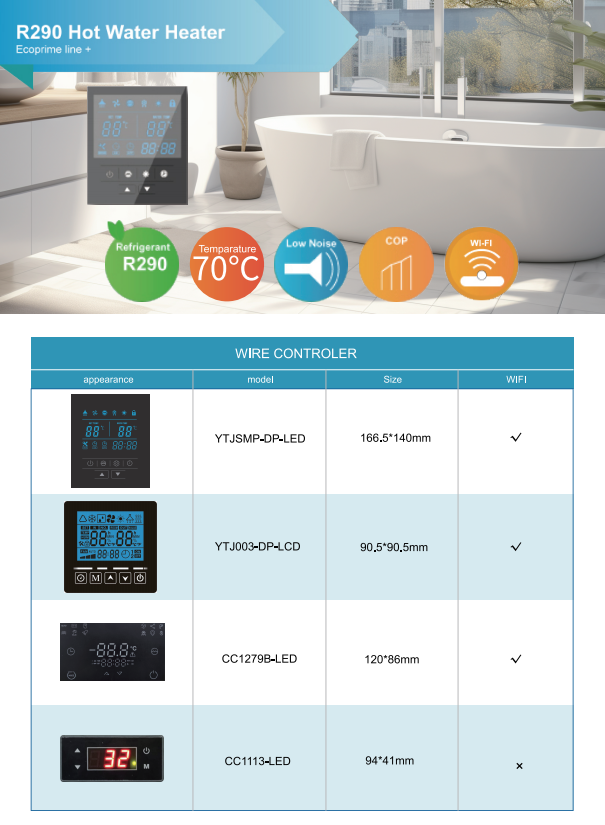 Unveiling All the Details of Heat Pump Water Heater Remote Controls: Poster to Facilitate Effortless Selection!