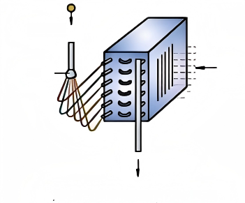 Evaporator Distributor Head (Liquid Distributor): Key Component in Refrigeration Systems